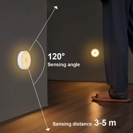 Rechargeable LED Light Motion Sensor Night Light (Pack of 2)
