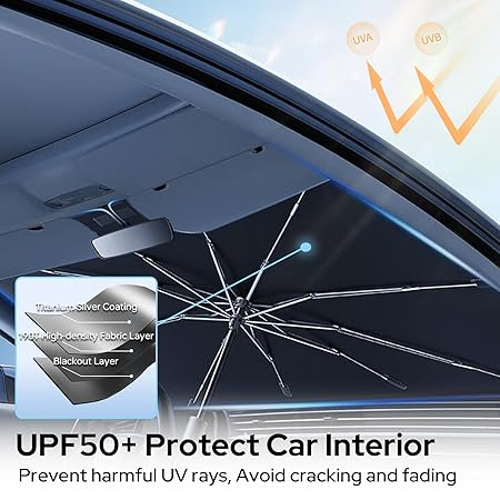 Car Sun Shade Windshield Cover - 31"x52" Black | UV Block & Heat Insulation Fabric for Maximum Sun Protection