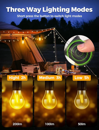 LED Waterproof Camping Lamp | Rechargeable, Portable Tent Light for Outdoor, Hiking, Emergency Use